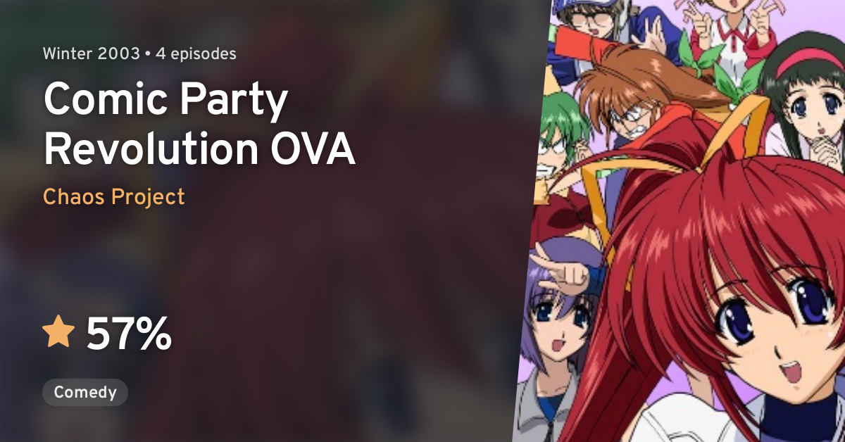 Comic Party Revolution OVA · AniList