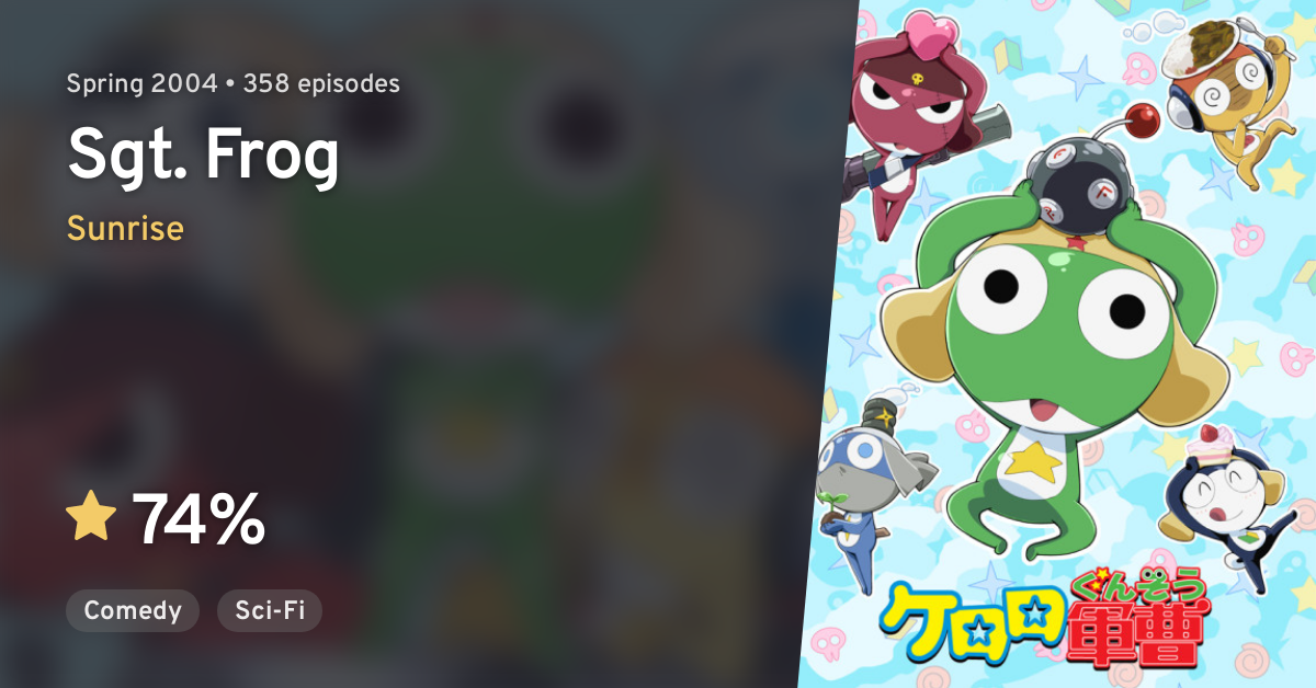 Keroro Gunsou Sgt Frog Anilist