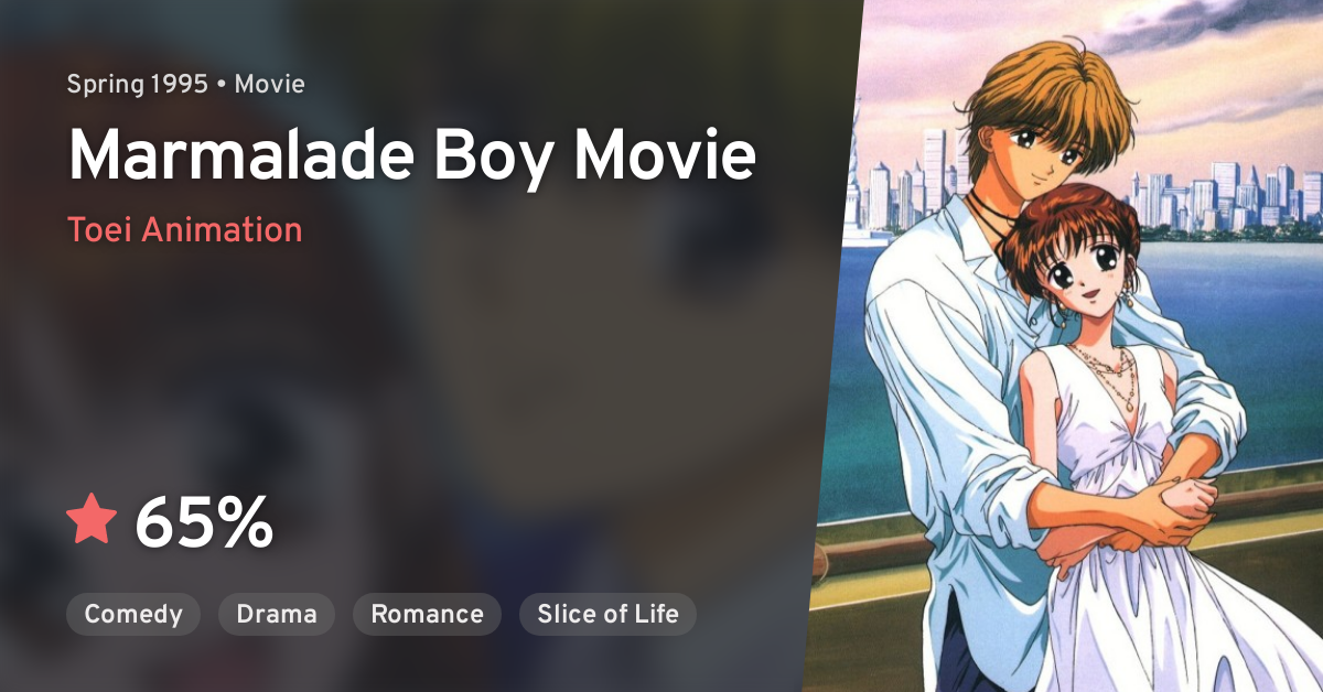 Marmalade Boy Movie · AniList