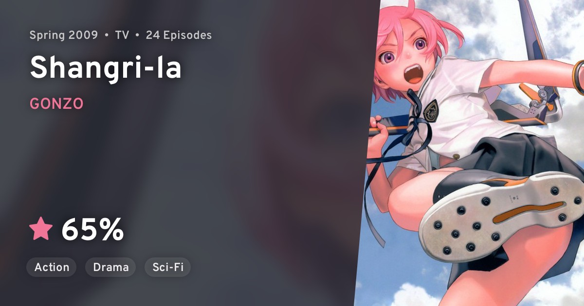 Shangri La Anilist