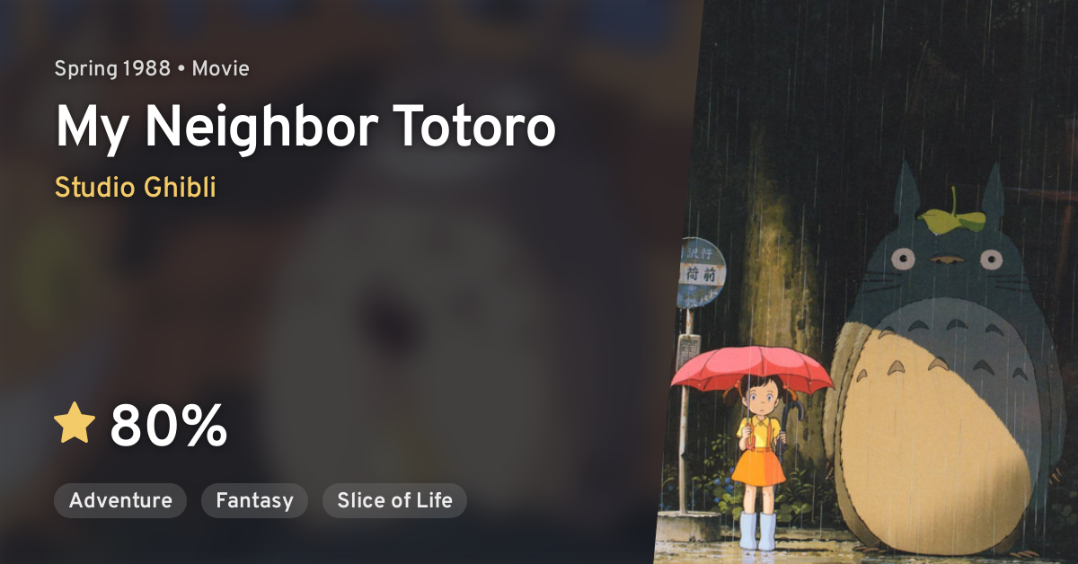 The Mysterious Girl On The My Neighbor Totoro Poster