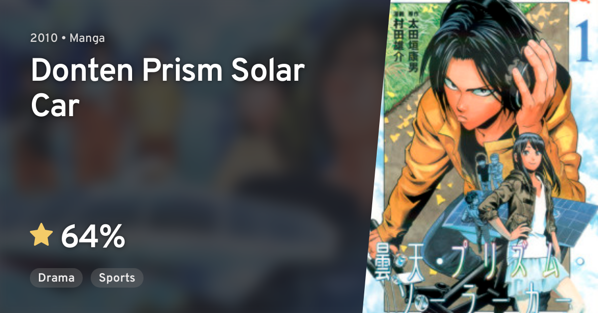 Donten Prism Solar Car Anilist