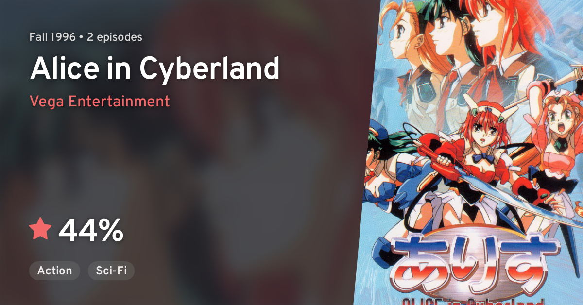 Alice in Cyberland · AniList