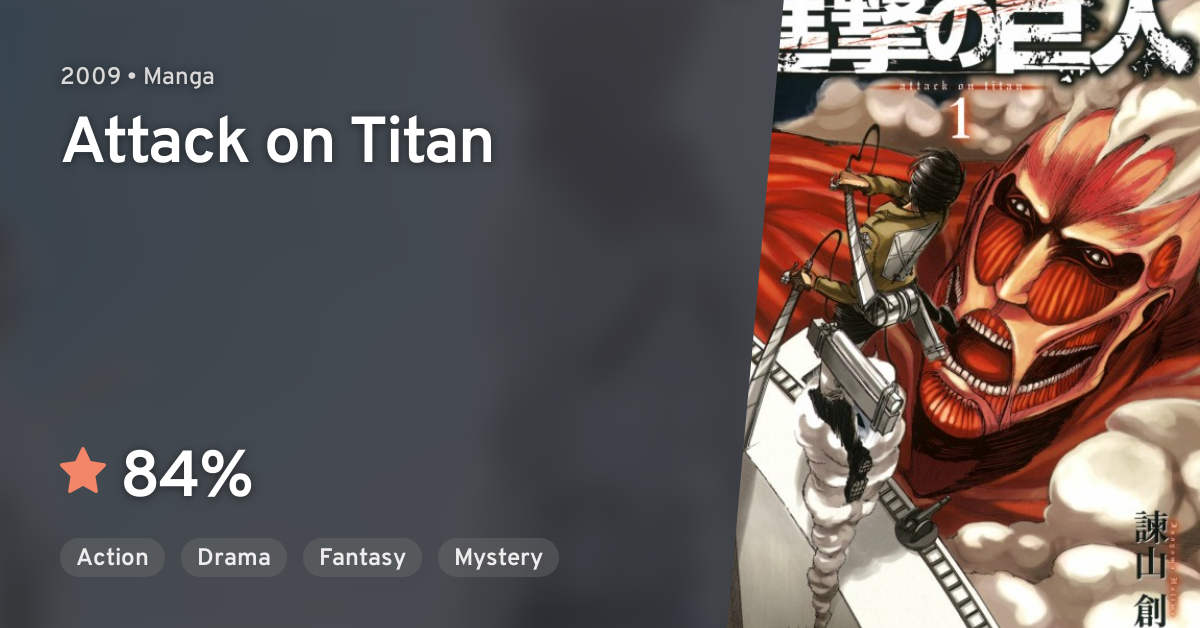 shingeki no kyojin nacionalidades - Pesquisa Google  Attack on titan anime,  Attack on titan comic, Attack on titan