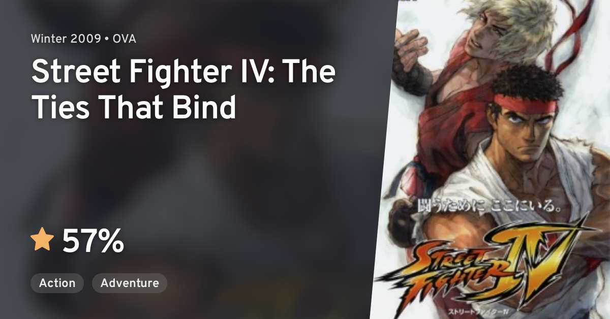 Street Fighter II V · AniList