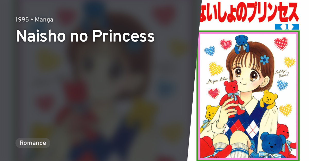 Naisho no Princess · AniList
