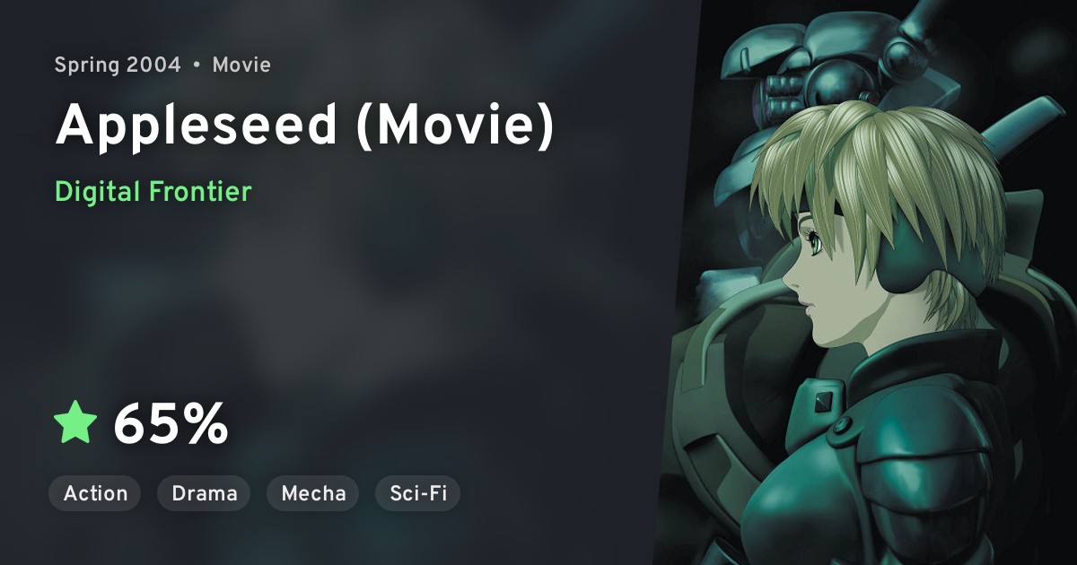 Appleseed (Movie) · AniList