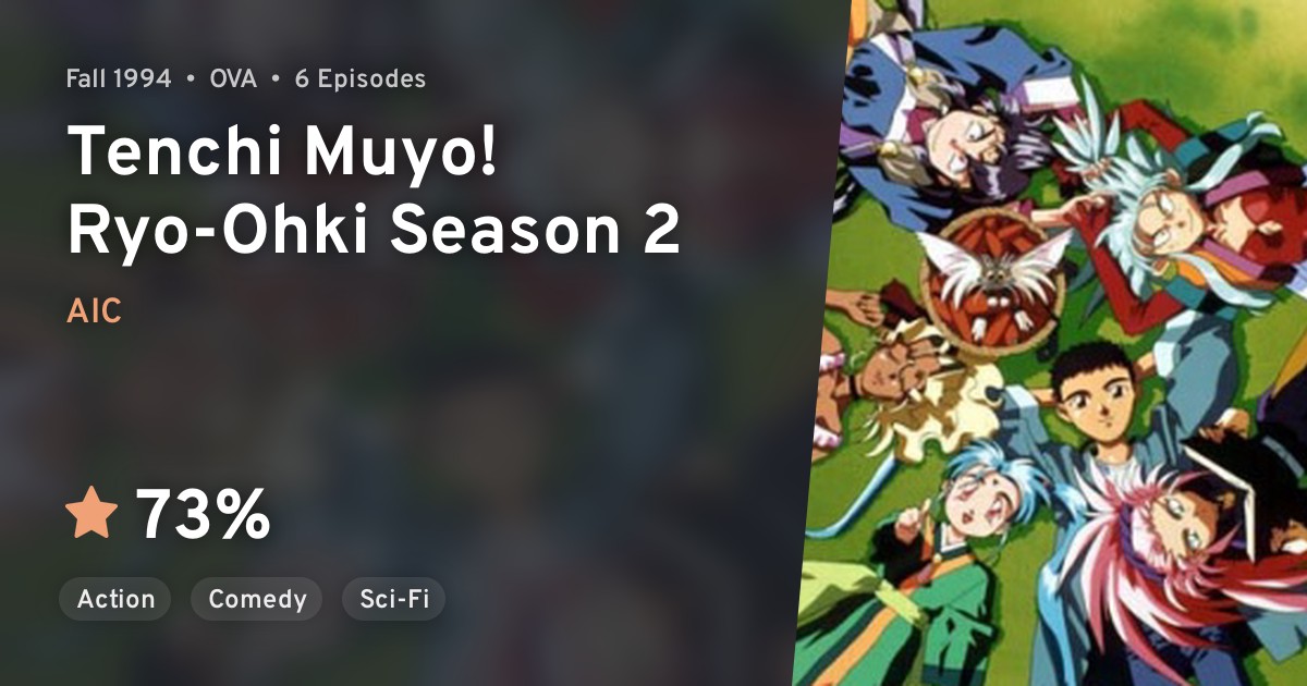 Chi Ha Bisogno Di Tenchi Streaming Ita