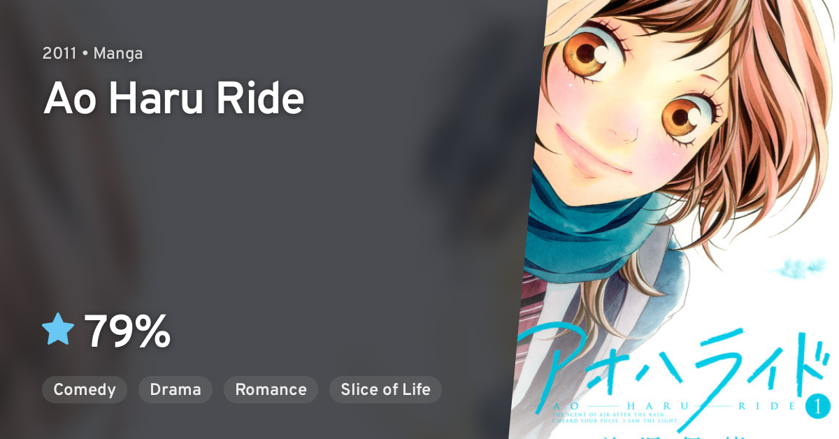 OtakuCentral on X: Suggestion 1). Anime: Ao Haru Ride, Genre:Comedy,Drama,Romance