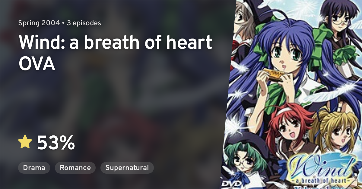 Wind: a breath of heart OVA · AniList