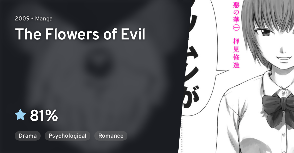 Aku no Hana (The Flowers of Evil)  Manga - Pictures 