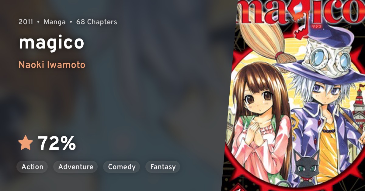 Magico Anilist