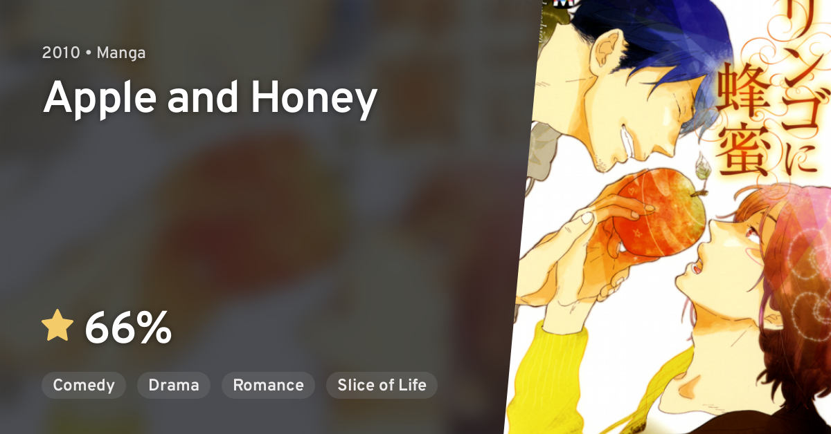 Ringo Ni Hachimitsu Apple And Honey Anilist