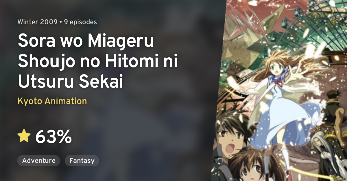 Munto TV/ Sora o Miageru Shōjo no Hitomi ni Utsuru Sekai Anime Review