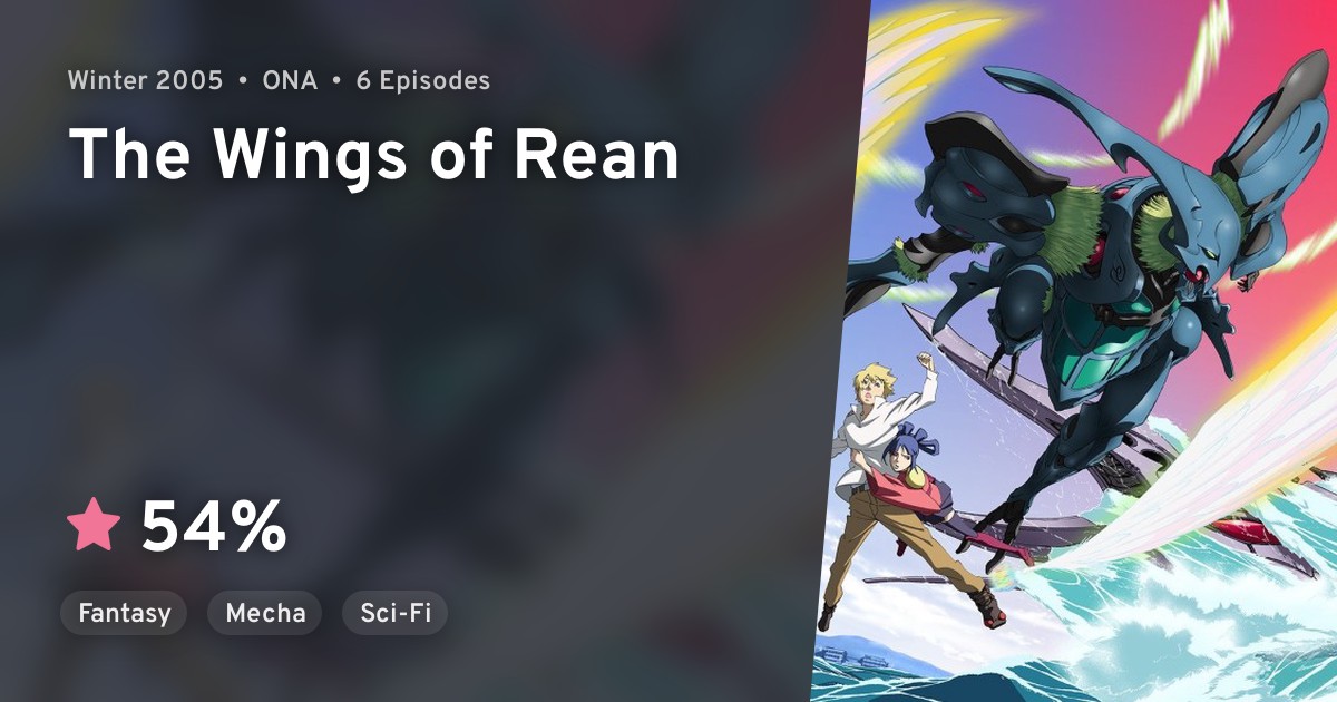 Rean no Tsubasa (The Wings of Rean) · AniList