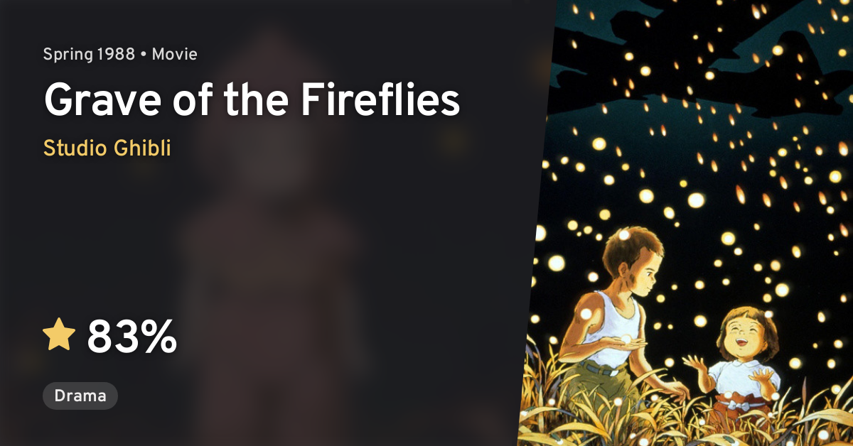 Hotaru no haka Grave of the Fireflies Year : 1988 - Japan Director