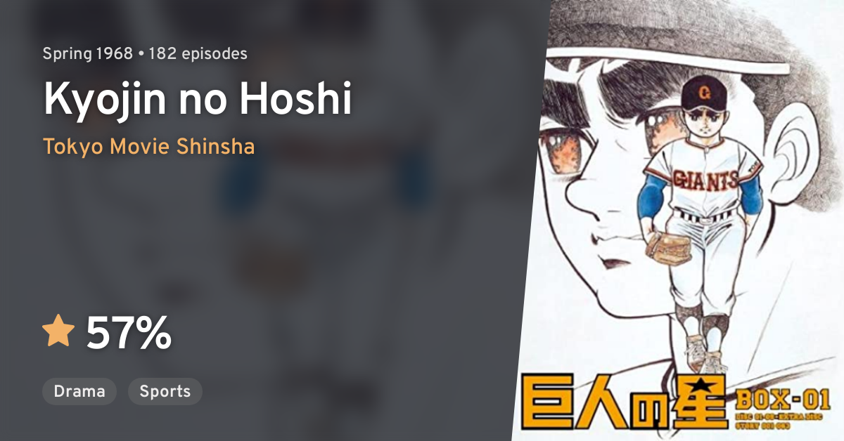 Kyojin no Hoshi · AniList