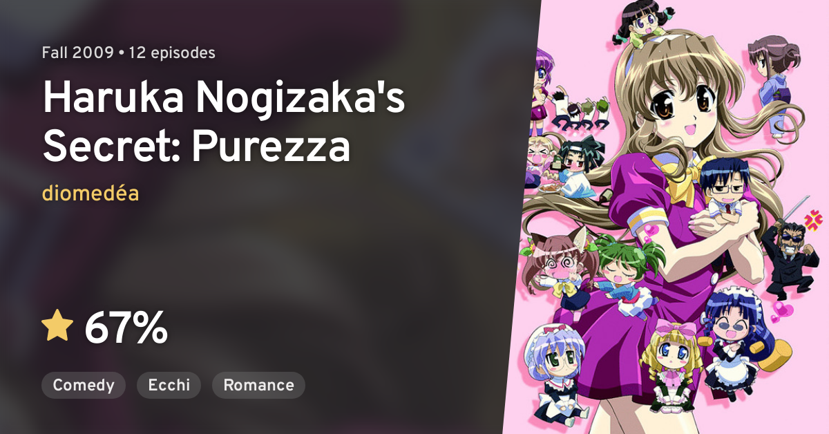 Anime Like Haruka Nogizaka's Secret: Purezza