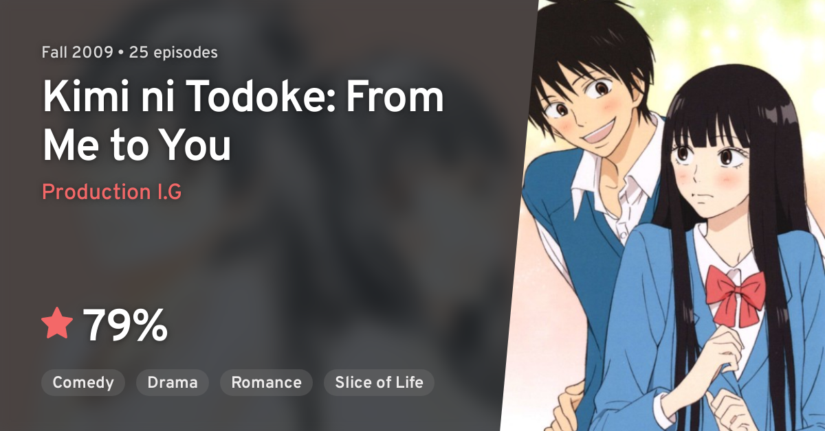 Kimi ni Todoke (Kimi ni Todoke: From Me to You) · AniList