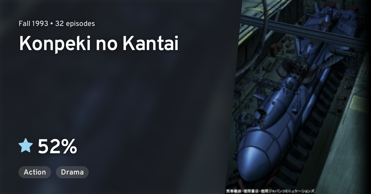 Konpeki No Kantai Anilist