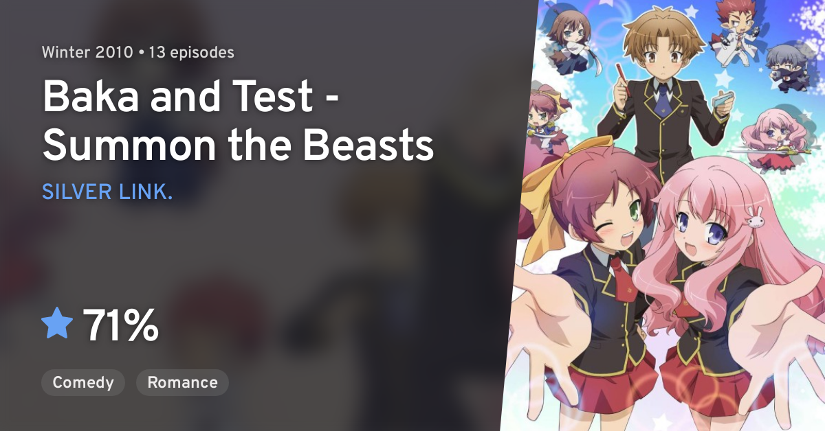 Baka To Test To Shoukanjuu Baka And Test Summon The Beasts Anilist