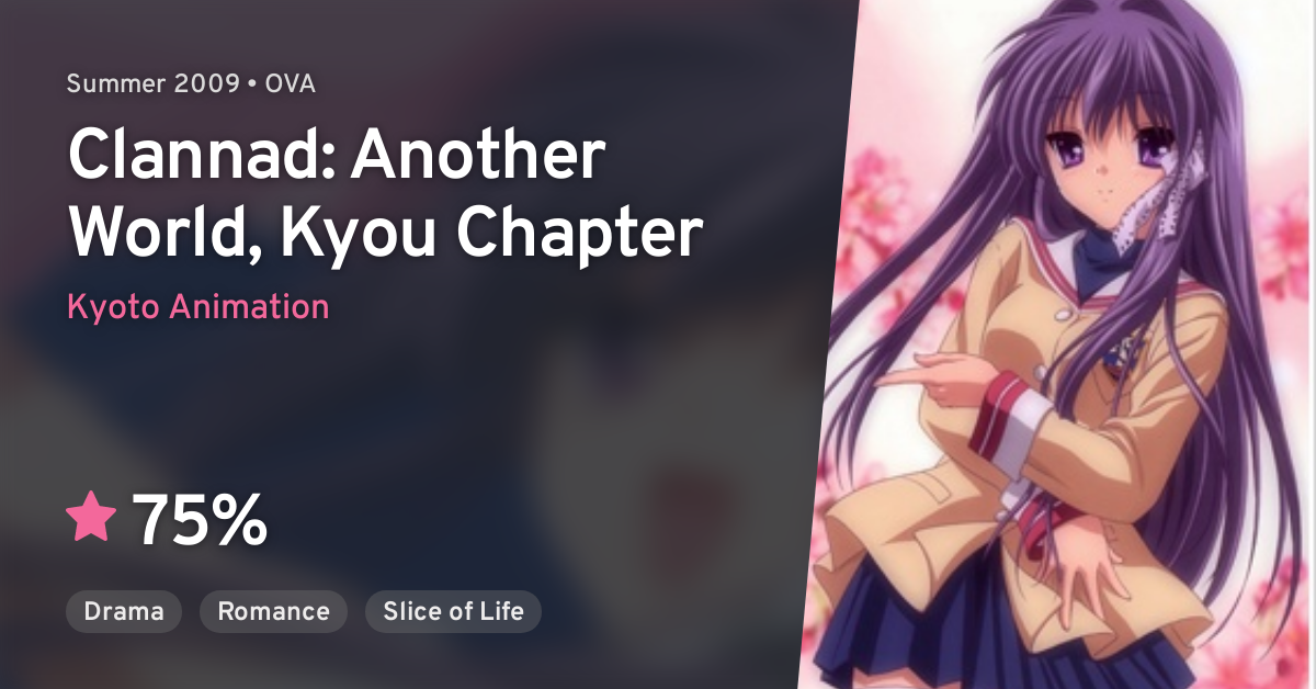 Clannad After Story Mou Hitotsu No Sekai Kyou Hen Clannad Another World Kyou Chapter Anilist