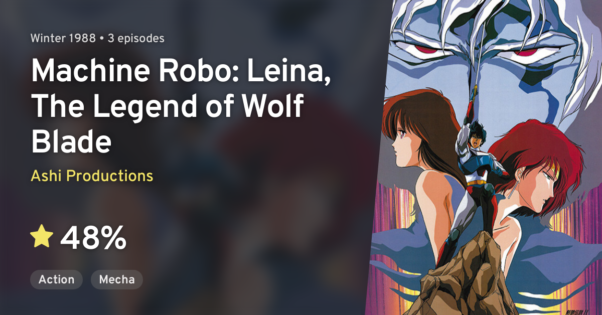 Leina Kenrou Densetsu (Machine Robo: Leina, The Legend of Wolf