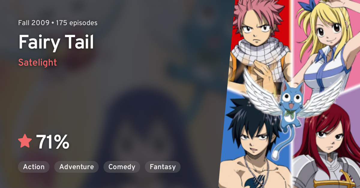 Fairy Tail - Anime Reviews by ThatAnimeSnob - AniDB