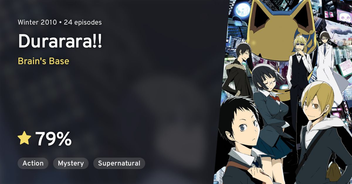 Anime Like Durarara!!