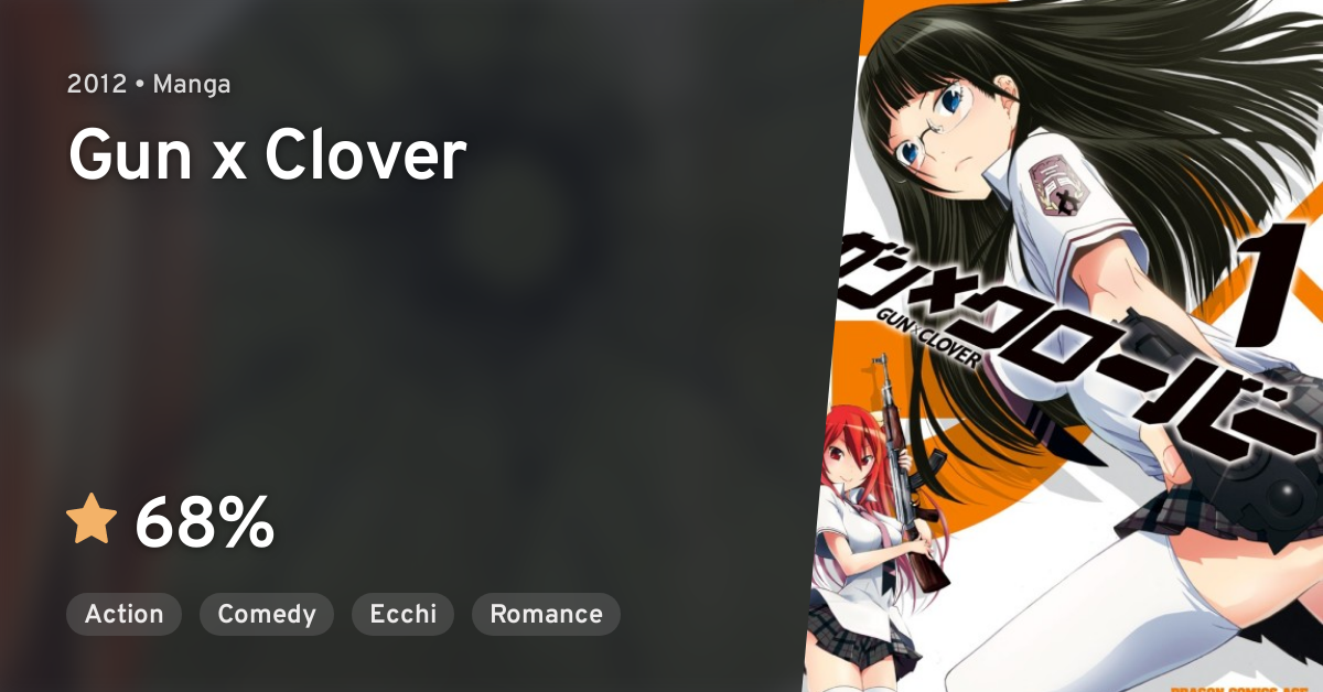 Gun X Clover Anilist