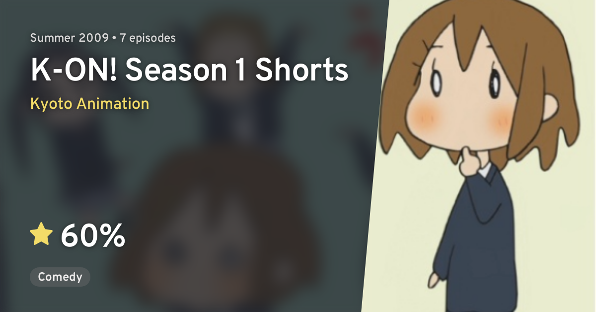 K-ON!: Ura-On! (K-ON! Season 1 Shorts)