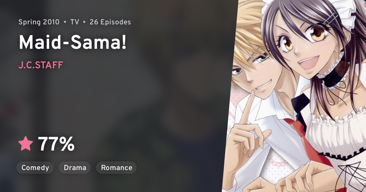 Maid Sama, Anime Review