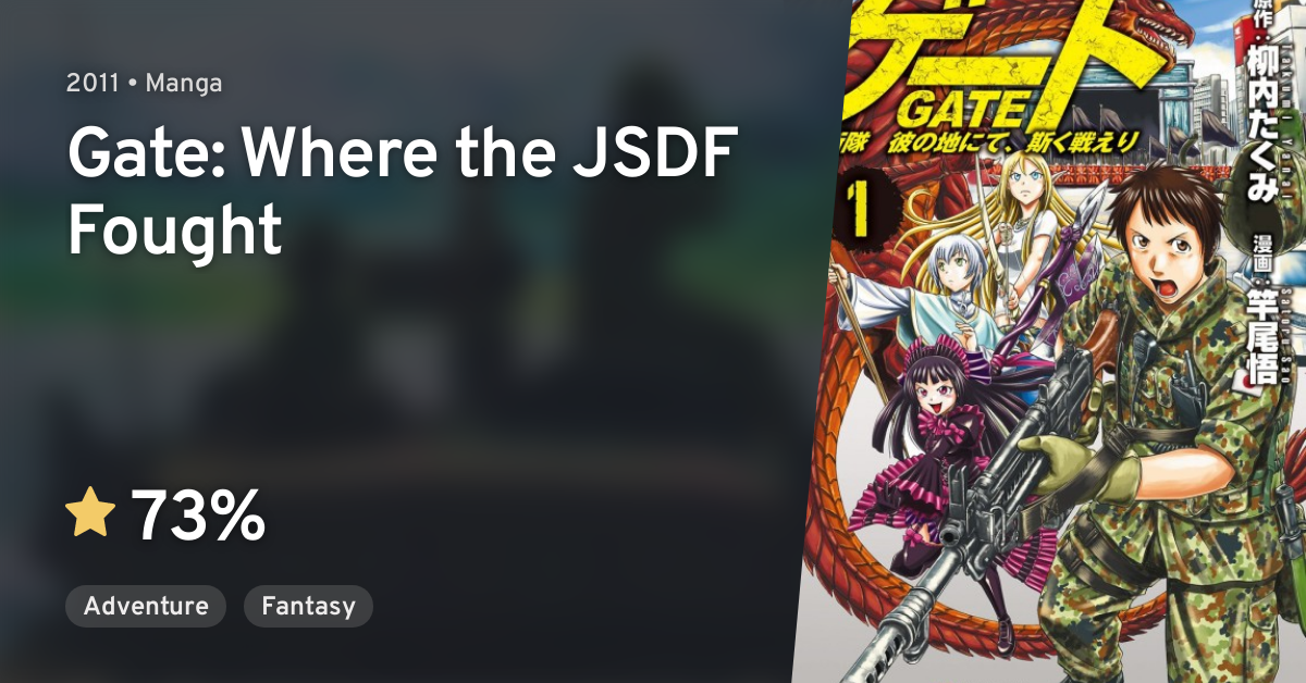 Gate - Thus the JSDF Fought There!