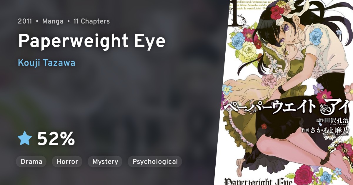 Paperweight Eye · AniList