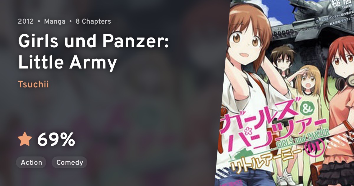 Girls und Panzer: Little Army · AniList