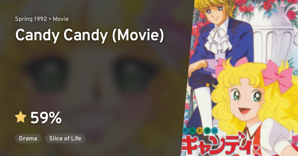 Candy Candy Movie - Anime News Network