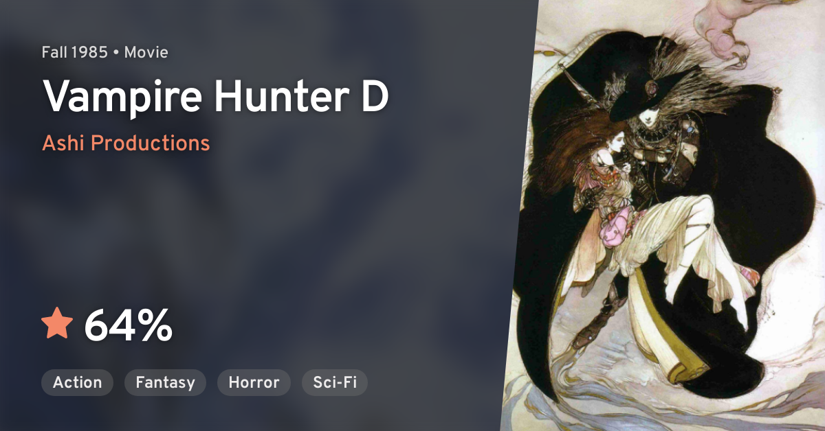 Vampire Hunter D (2001) - Anime - AniDB