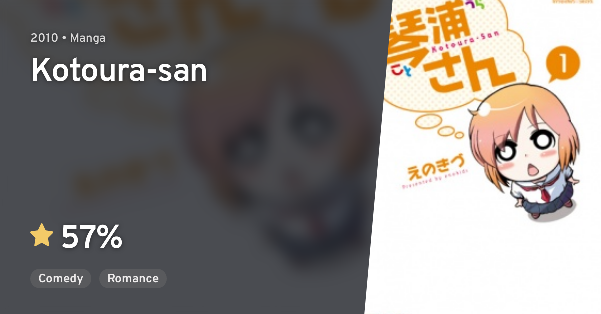 Kotoura-san (The Troubled Life of Miss Kotoura) · AniList