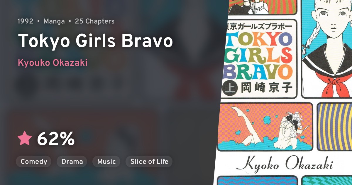 【作家直筆イラスト入】Tokyo Girls Bravoスペシャルボックス 東京ガ-ルズブラボ- (上巻) | 岡崎 京子 |本 | 通販 | Amazon