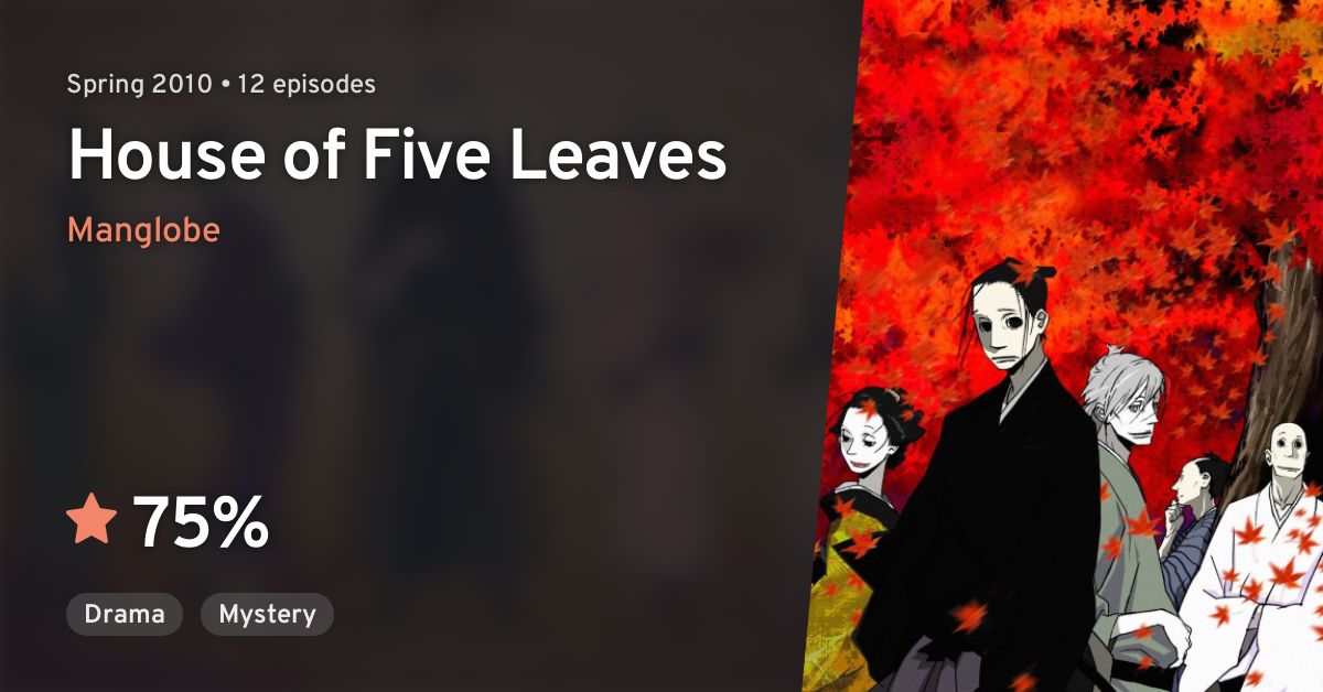 Saraiya Goyou House Of Five Leaves Anilist