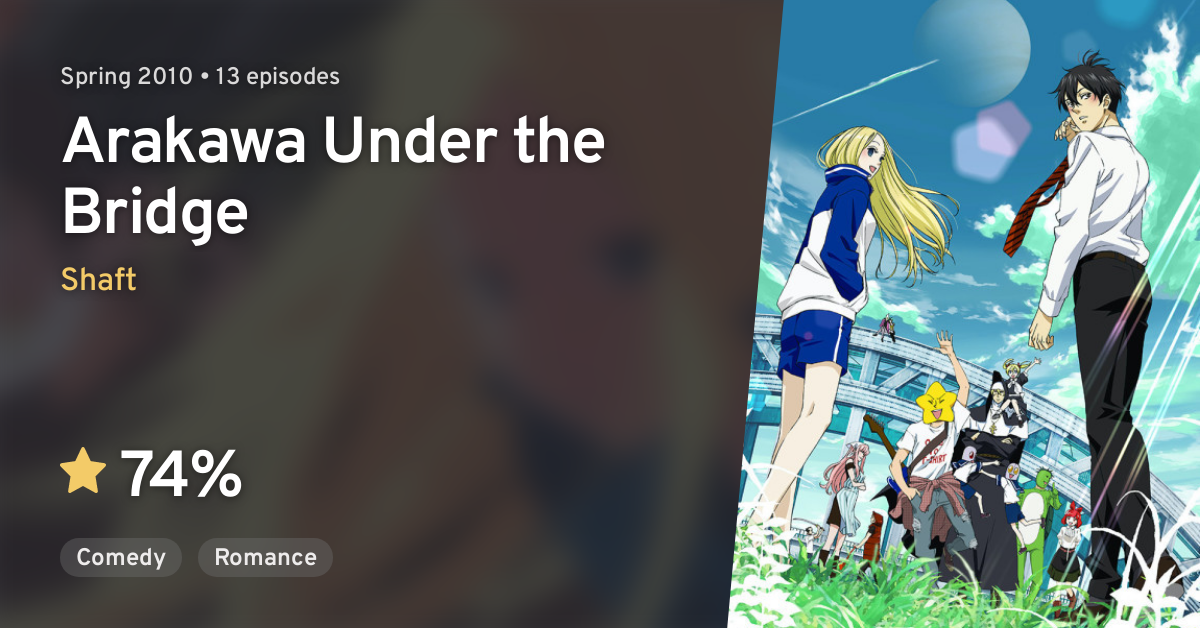 Site oficial de Arakawa Under the Bridge