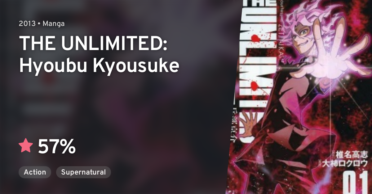 Zettai Karen Children The Unlimited Hyoubu Kyousuke Anilist