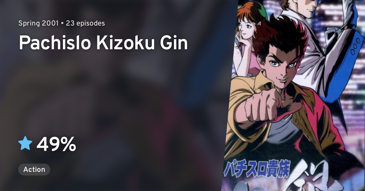 Pachislo Kizoku Gin Anilist