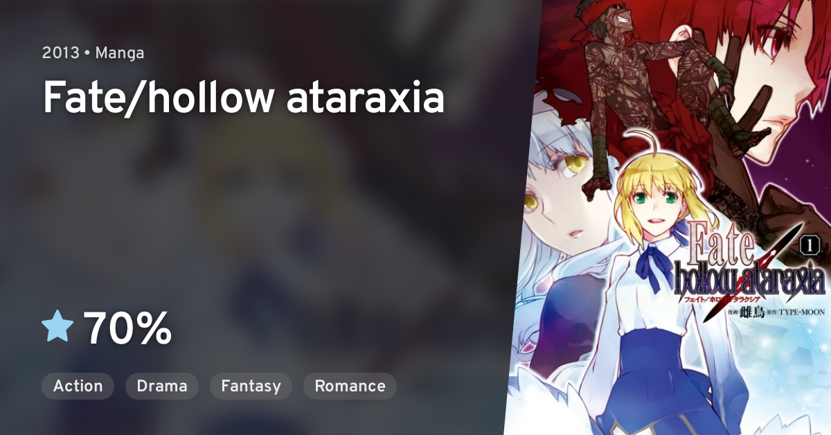 Fate Hollow Ataraxia Anilist