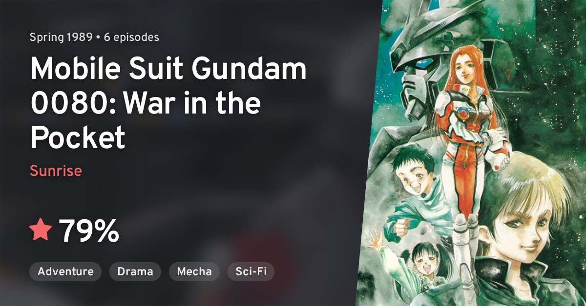 Kidou Senshi Gundam 0080 Pocket No Naka No Sensou Mobile Suit Gundam 0080 War In The Pocket Anilist