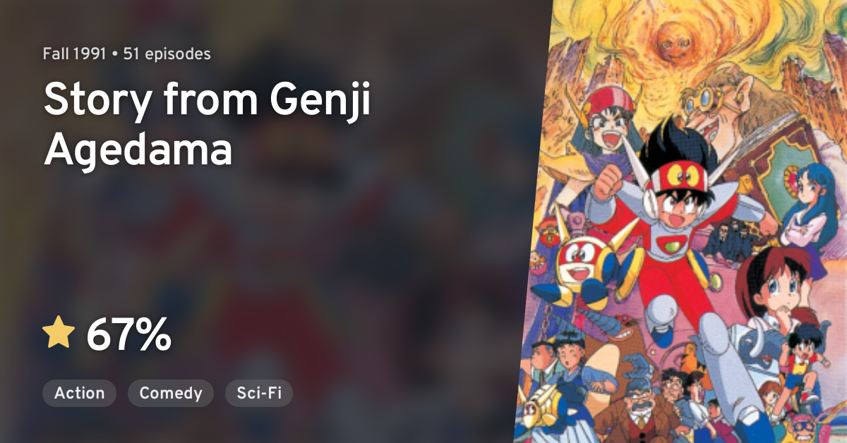 Genji Tsuushin Agedama (Story from Genji Agedama) · AniList