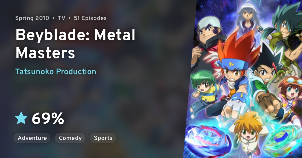 Metal Fight Beyblade Baku (Beyblade Metal Masters) · AniList