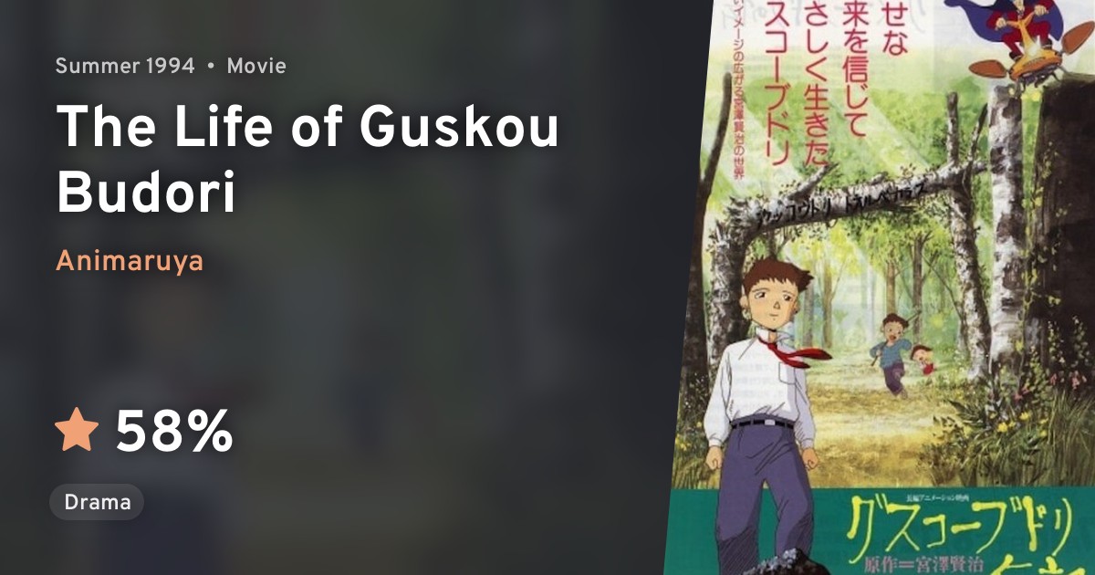 Guskou Budori No Denki The Life Of Guskou Budori Anilist