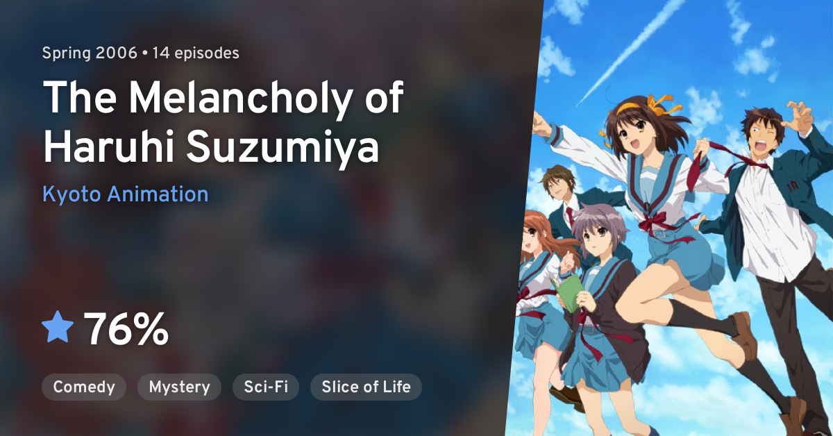 Suzumiya Haruhi no Yuutsu