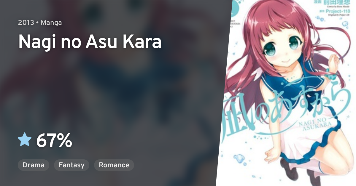 Nagi no Asu kara (A Lull in the Sea) - Characters & Staff 